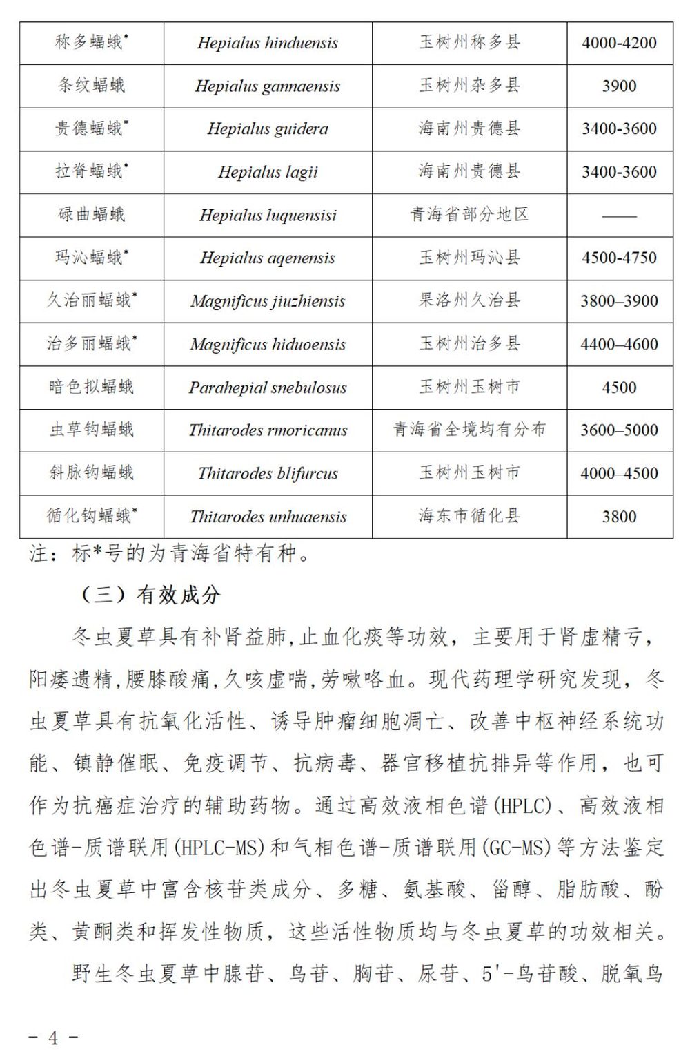 野生冬虫夏草鉴别指南（第一版） 第 6 页